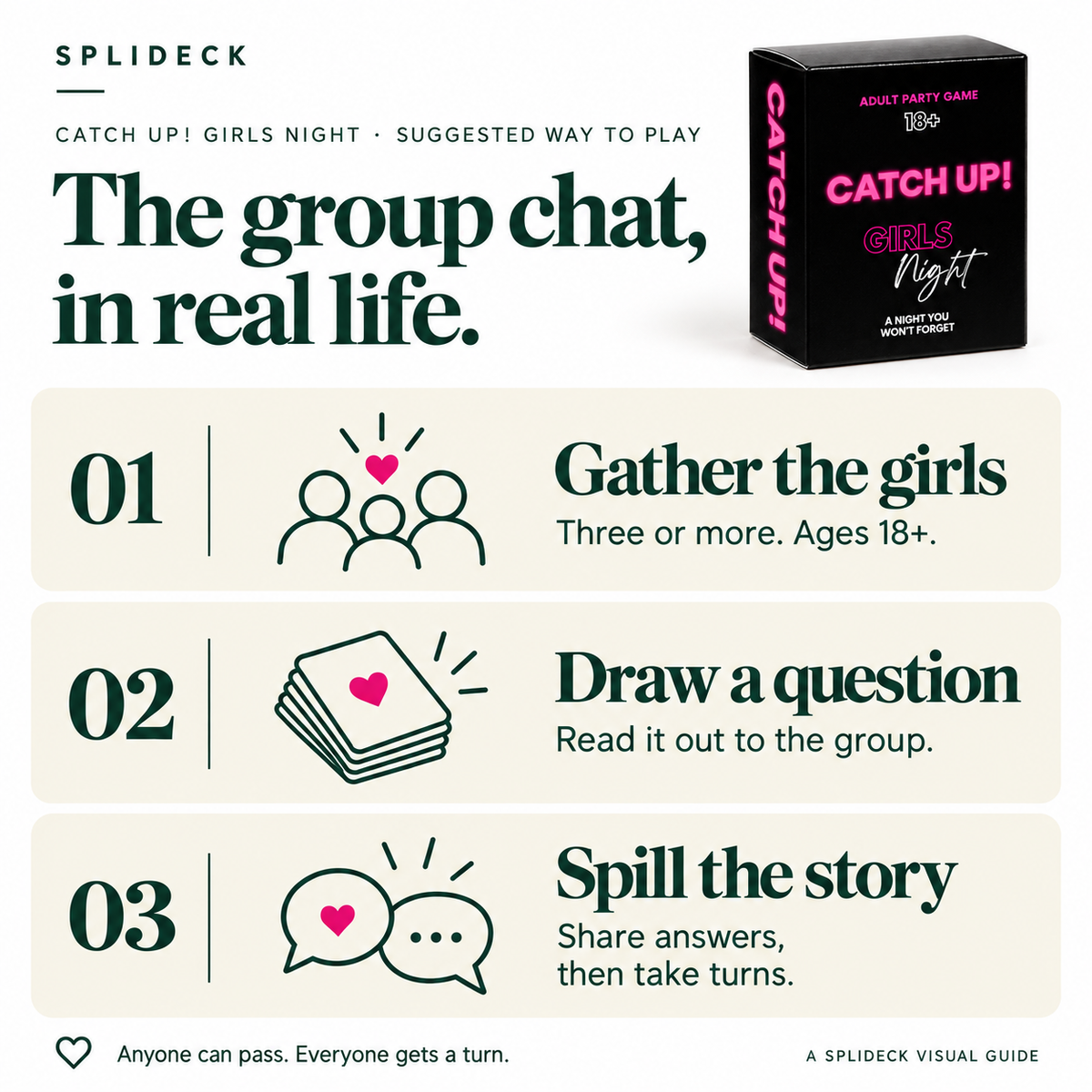 Catch Up! Girls Night: suggested way to play. Gather the girls. Three or more. Ages 18+. Draw a question. Read it out to the group. Spill the story. Share answers, then take turns. Anyone can pass. Everyone gets a turn.