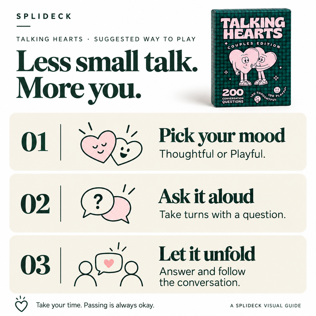 Talking Hearts: suggested way to play. Pick your mood. Thoughtful or Playful. Ask it aloud. Take turns with a question. Let it unfold. Answer and follow the conversation. Take your time. Passing is always okay.